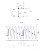 Signalo amplitudinė moduliacija ir detekcija 3 puslapis