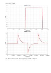 Signalų diferencijavimas ir integravimas 2 puslapis