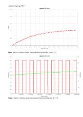 Signalų diferencijavimas ir integravimas 5 puslapis