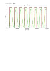 Signalų diferencijavimas ir integravimas 6 puslapis