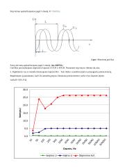 Stiprintuvo pakopos su bipoliariniutranzistoriumi tyrimas 2 puslapis