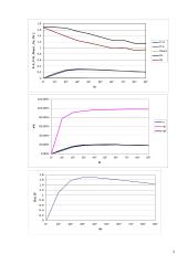 Tranzistorinio galios stiprintuvo su paprastu išėjimu į anteną tyrimas 2 2 puslapis