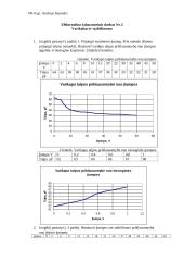 Varikapas ir stabilitronas