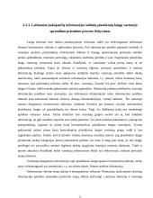 "X" prekės ženklo vartotojų sprendimo priėmimo proceso modeliavimas 15 puslapis