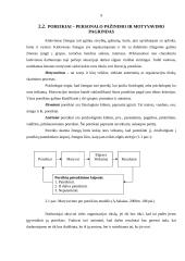 "X" įmonės personalo valdymas 9 puslapis