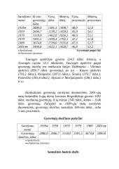 Lietuvos gyventojų surašymas 3 puslapis