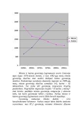 Lietuvos gyventojų surašymas 6 puslapis