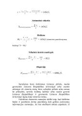 Lietuvos gyventojų surašymas 10 puslapis