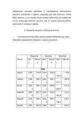 Maisto pramonės gaminių konkurencingumas 11 puslapis