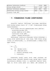 UAB "Rola" įmonės verslo planas 19 puslapis