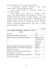 UAB "Rola" įmonės verslo planas 9 puslapis