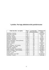 Norvegija ir jos ekonominė geografija 18 puslapis