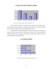 Pieno rinka Lietuvoje 3 puslapis