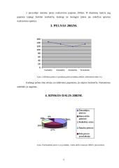 Pieno rinka Lietuvoje 4 puslapis