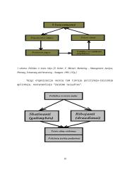 Privalomos karinės tarnybos vengimo priežastys ir marketingo aplinkos sąlygų šiai problemai spresti taikymas 9 puslapis