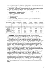 Šaldymo technikos rinka 6 puslapis