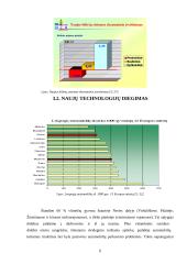 Vilniaus viešojo transporto plėtra 6 puslapis