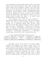 Europos Sąjungos valdymo institucijos 18 puslapis