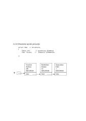 Failų srautai 4 puslapis