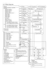 Failų srautai 5 puslapis