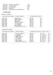 Struktūros 9 puslapis