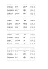 Vartotojo klasė (uždaviniai) 13 puslapis