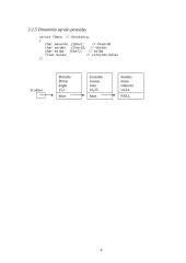 Vartotojo klasė (uždaviniai) 4 puslapis