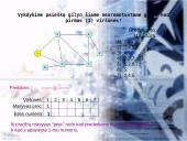 Ciklomatinis skaičius 2 puslapis