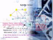 Ciklomatinis skaičius 14 puslapis