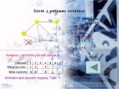 Ciklomatinis skaičius 16 puslapis
