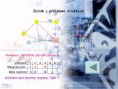 Ciklomatinis skaičius 18 puslapis
