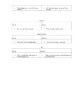 The passive tenses 2 puslapis