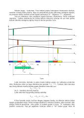 Moduliacijos (IKM, DIKM, DM ir ADM) 4 puslapis