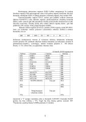 Programuojamas sąsajos valdiklis (PIC) 3 puslapis