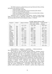 Programuojamas sąsajos valdiklis (PIC) 8 puslapis