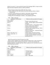 ES paramos fondų sąveika 12 puslapis