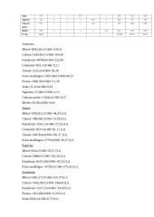 Konditerija - laiko norma 12 puslapis