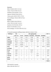 Konditerija - laiko norma 13 puslapis
