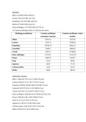 Konditerija - laiko norma 15 puslapis