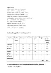 Konditerija - laiko norma 16 puslapis