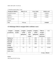 Konditerija - laiko norma 17 puslapis