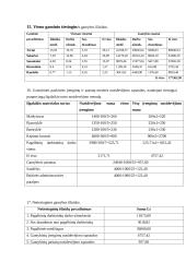 Konditerija - laiko norma 18 puslapis