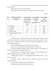 Konditerija - laiko norma 4 puslapis