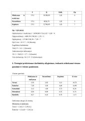 Konditerija - laiko norma 8 puslapis