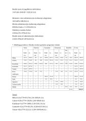 Konditerija - laiko norma 10 puslapis