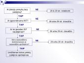 Bendrosios rinkos funkcionavimas 10 puslapis