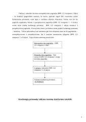 Kardomosios priemonės 5 puslapis