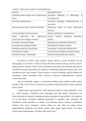 Lietuvos verslininkų problemos 12 puslapis