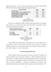 Lietuvos gyvenimo lygis 13 puslapis