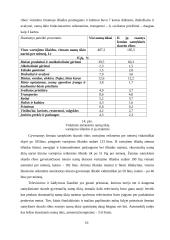 Lietuvos gyvenimo lygis 16 puslapis